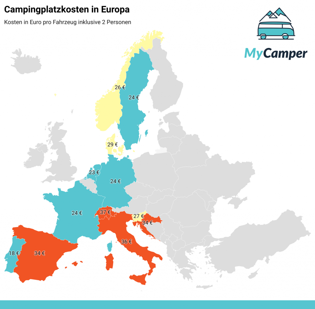Campingplatzkosten Branded